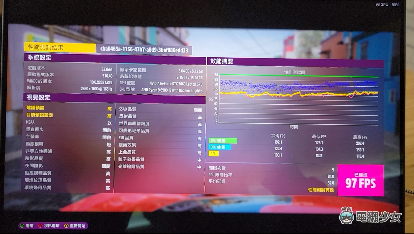 16 吋也能是翻转电竞笔电!ROG Flow X16 带着顶规 AMD 处理器与 NVIDIA 独立显卡翻过去,轻薄可携、灵活多工 内容图9 潮品文-大潮社旗下实时最新热点娱乐时尚数码等新闻资讯网站! 16 吋也能是翻转电竞笔电!ROG Flow X16 带着顶规 AMD 处理器与 NVIDIA 独立显卡翻过去,轻薄可携、灵活多工