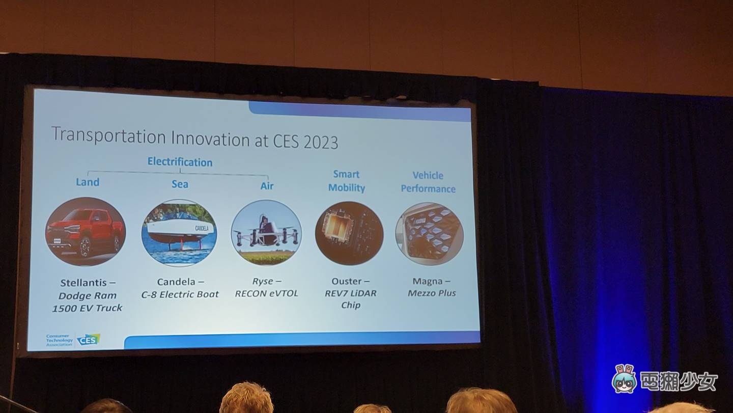出远门|2023 CES 美国现场直击!电动车、ESG、元宇宙⋯哪个才是那盘最热的菜? 内容图3 潮品文-大潮社旗下实时最新热点娱乐时尚数码等新闻资讯网站! 出远门|2023 CES 美国现场直击!电动车、ESG、元宇宙⋯哪个才是那盘最热的菜?