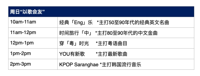News I “优内容”一岁了！再推8档精彩新节目，畅谈更多财经、投资、艺术！ 更多热点 图6张
