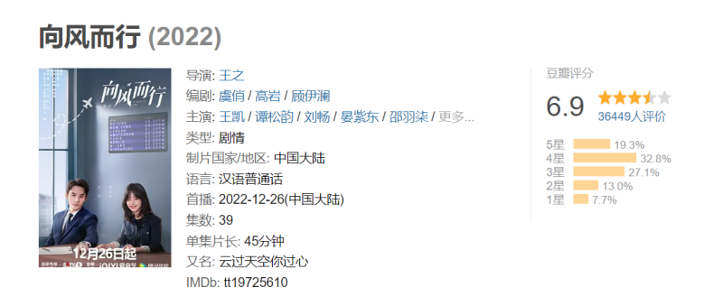《向风而行》4亮点！机长王凯搭档谭松韵 CP感满满 娱乐资讯 图5张
