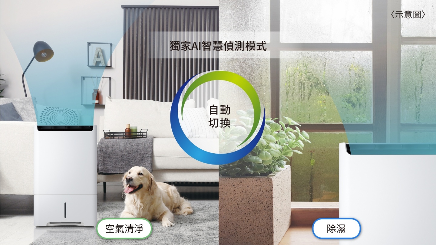 除湿、除臭、空气清净三效合一?三菱电机推新品‘ 三效合一 ’空气清净除湿机 不只多工还智慧节能! 内容图2 潮品文-大潮社旗下实时最新热点娱乐时尚数码等新闻资讯网站! 除湿、除臭、空气清净三效合一?三菱电机推新品‘ 三效合一 ’空气清净除湿机 不只多工还智慧节能!