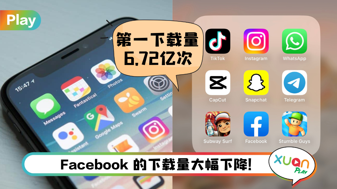 科技 I 2022年全球最多人下载App！IG只排第二 第一是TA！