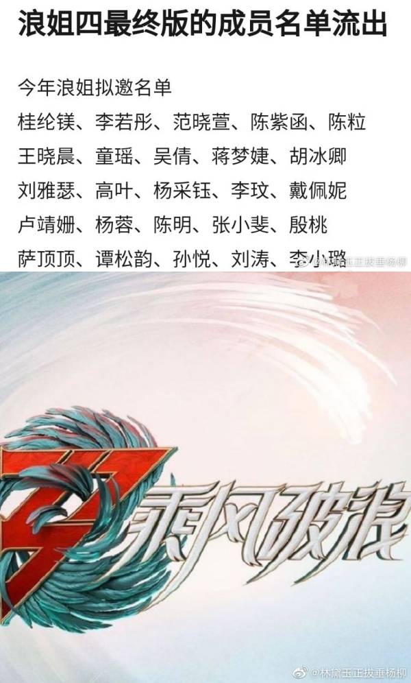 《乘风破浪4》最终名单出炉！有桂纶镁、谭松韵 这名马来西亚艺人也在内！ 娱乐资讯 图1张