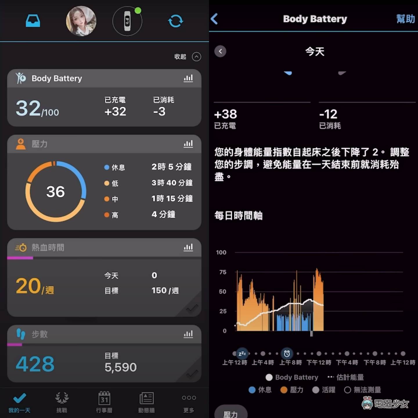 评测｜五款智慧手环使用一个月的综合评比！小米手环 7 Pro、华为 Band 7、Fitbit Inspire 3、ASUS VivioWatch 5 AERO、GARMIN vivosmart 5