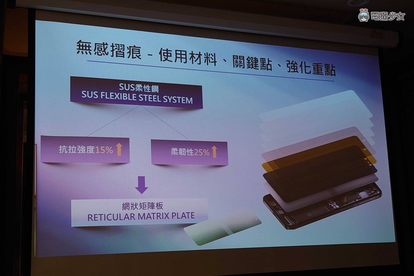 OPPO Find N2 Flip 哪里不凡?总部资深手机产品经理亲自解密折叠手机 内容图5 潮品文-大潮社旗下实时最新热点娱乐时尚数码等新闻资讯网站! OPPO Find N2 Flip 哪里不凡?总部资深手机产品经理亲自解密折叠手机