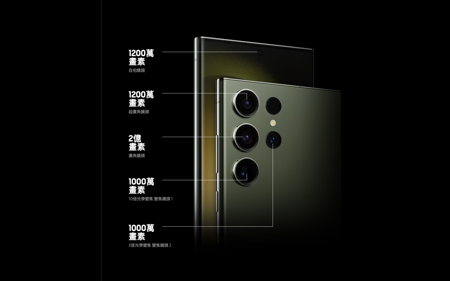 比较|旗舰级手机拍摄对决!三星 Galaxy S23 Ultra 跟 iPhone 14 Pro 谁更会拍?(内有多组实拍照) 内容图4 潮品文-大潮社旗下实时最新热点娱乐时尚数码等新闻资讯网站! 比较|旗舰级手机拍摄对决!三星 Galaxy S23 Ultra 跟 iPhone 14 Pro 谁更会拍?(内有多组实拍照)