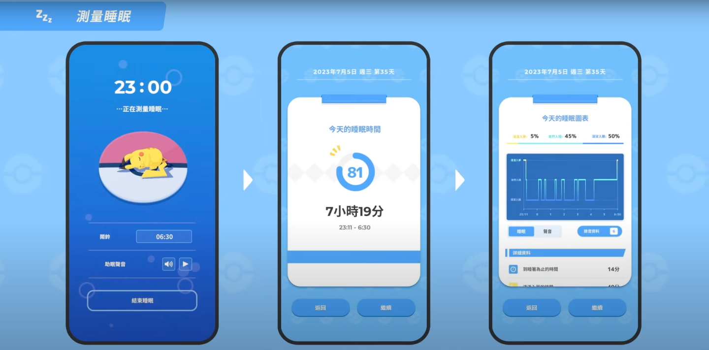 《Pokémon Sleep》将于今年夏天登场!和宝可梦一起记录睡眠超疗愈 内容图2 潮品文-大潮社旗下实时最新热点娱乐时尚数码等新闻资讯网站! 《Pokmon Sleep》将于今年夏天登场!和宝可梦一起记录睡眠超疗愈