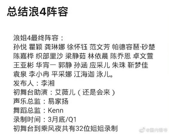浪姐4最终阵容