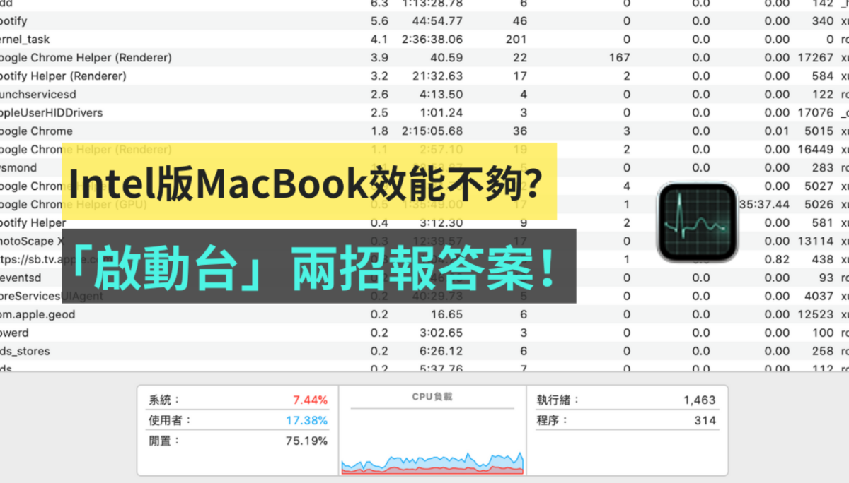 教学｜Intel 版 MacBook 笔电效能够不够？需要升级到 M1 或 M2 晶片吗？用‘ 启动台 ’简单知道答案！