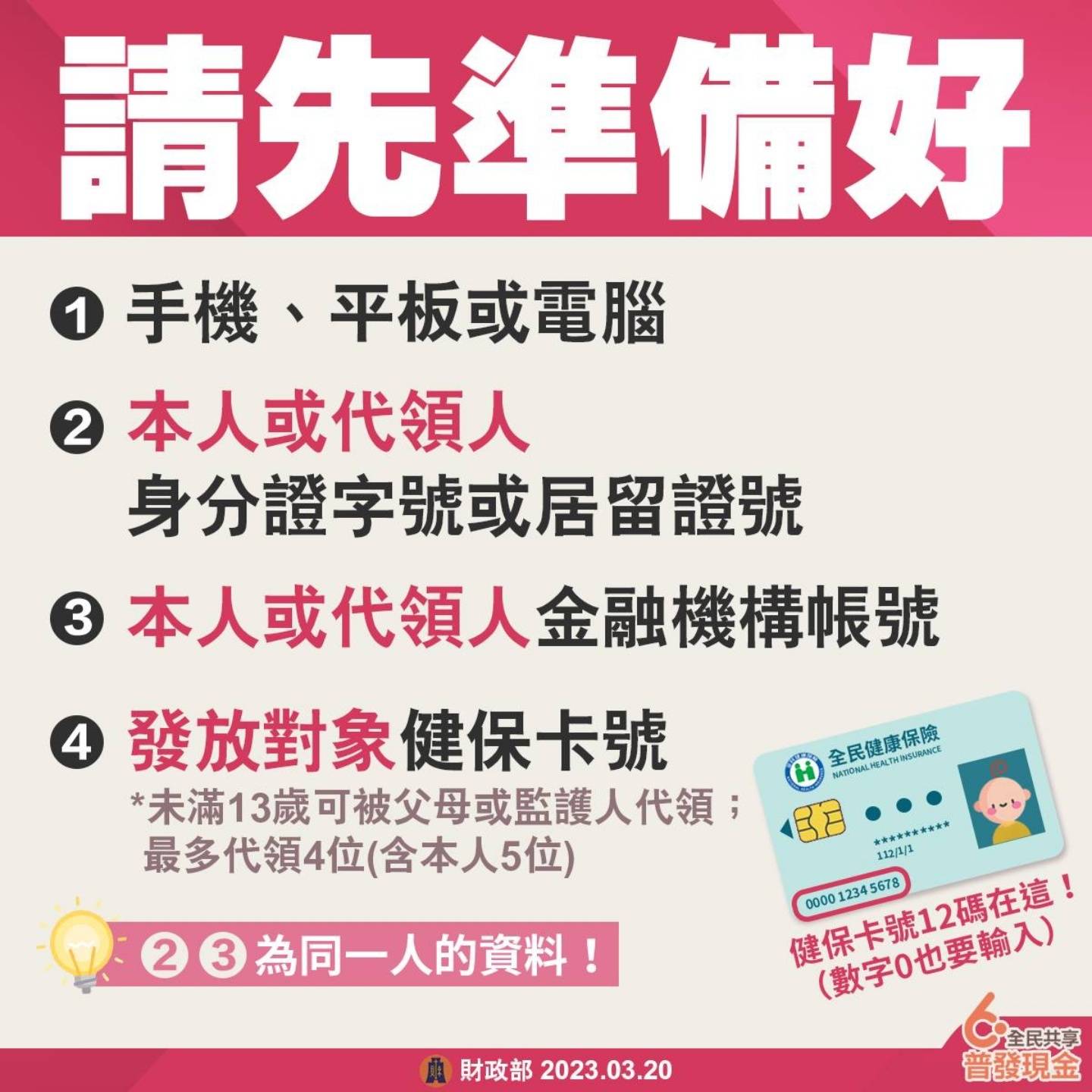 普发现金 6,000 开放登记!热门 QA 整理:何时会领到钱?分流顺序是?可以帮人代领吗?填写需准备哪些资料? 内容图4 潮品文-大潮社旗下实时最新热点娱乐时尚数码等新闻资讯网站! 普发现金 6,000 开放登记!热门 QA 整理:何时会领到钱?分流顺序是?可以帮人代领吗?填写需准备哪些资料?