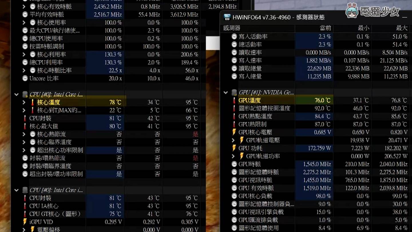 尝试客家路线？超强电竞笔电 ROG Strix SCAR 18/16（G834/G634）Nebula 霓真技术萤幕、三风扇风道、液态金属导热走甜甜价
