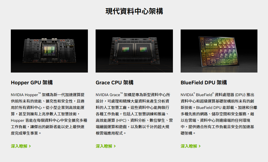 终于不会再缺晶片了?NVIDIA、ASML、台积电、Synopsys 共同联手推广最新技术!用电量减少 9 倍 内容图4 潮品文-大潮社旗下实时最新热点娱乐时尚数码等新闻资讯网站! 终于不会再缺晶片了?NVIDIA、ASML、台积电、Synopsys 共同联手推广最新技术!用电量减少 9 倍