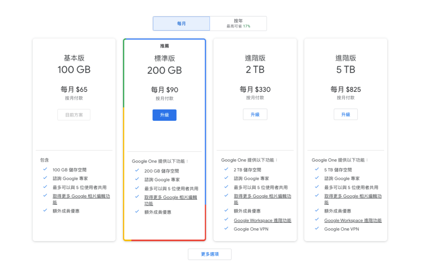 每月花 90 块订 Google One 但你只拿来备份?这些超好用的照片后制工具不可不知! 内容图2 潮品文-大潮社旗下实时最新热点娱乐时尚数码等新闻资讯网站! 每月花 90 块订 Google One 但你只拿来备份?这些超好用的照片后制工具不可不知!