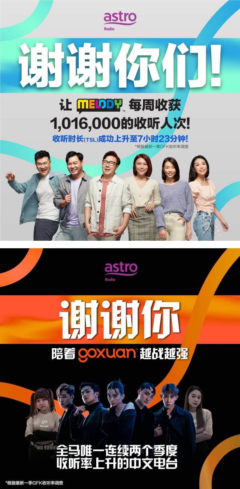 A站 电台稳坐本地电台收听率冠军!每周收听率1630万人次 内容图3 潮品文-大潮社旗下实时最新热点娱乐时尚数码等新闻资讯网站! A站 电台稳坐本地电台收听率冠军!