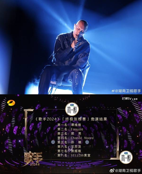 Faouzia 挑战中文歌发音超标准