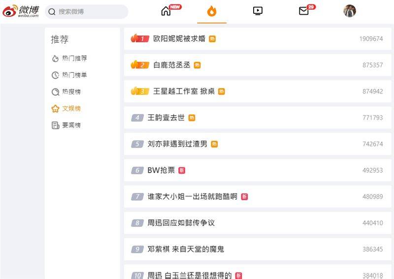 “欧阳妮妮被求婚”迅速登上微博热搜第1名。（图／翻摄自微博）