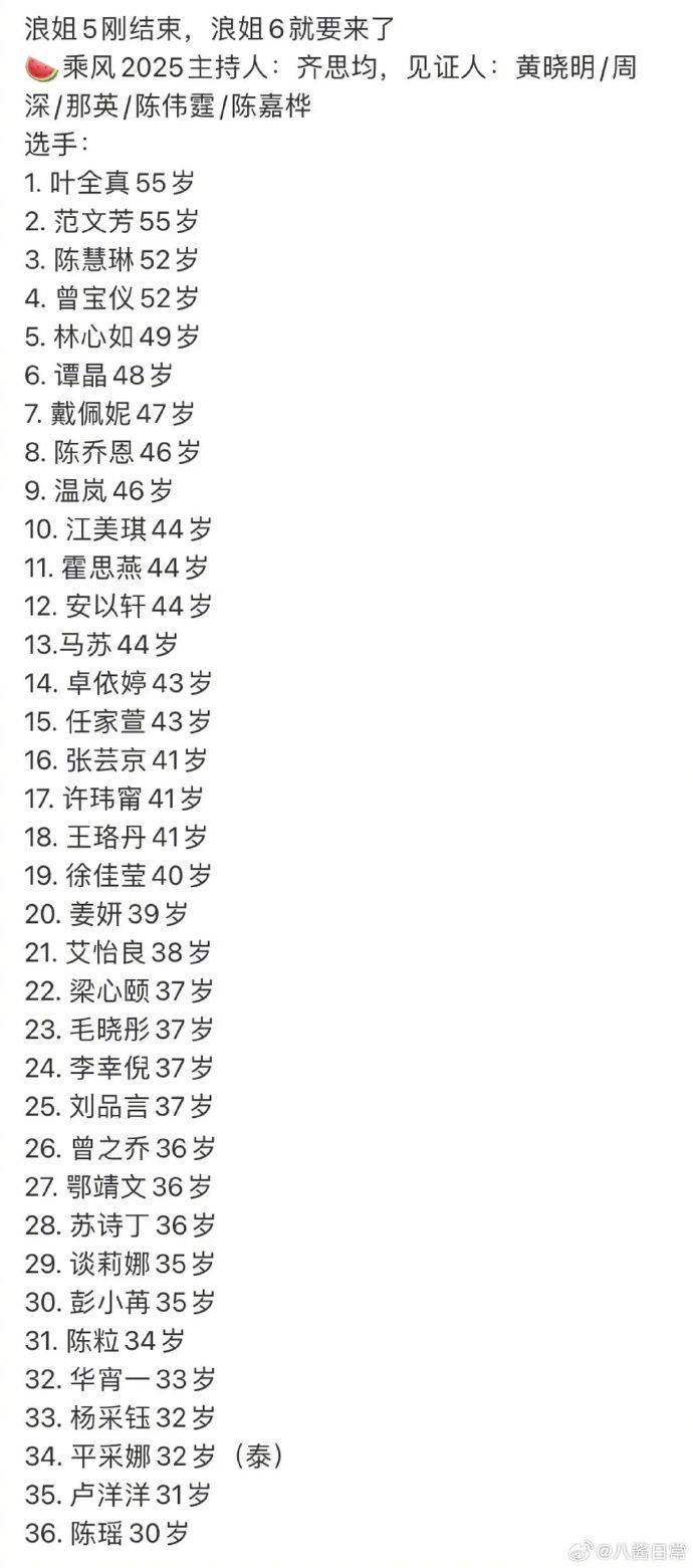 《浪姐6》拟邀名单来了！戴佩妮再担任马来西亚代表 娱乐资讯 图1张