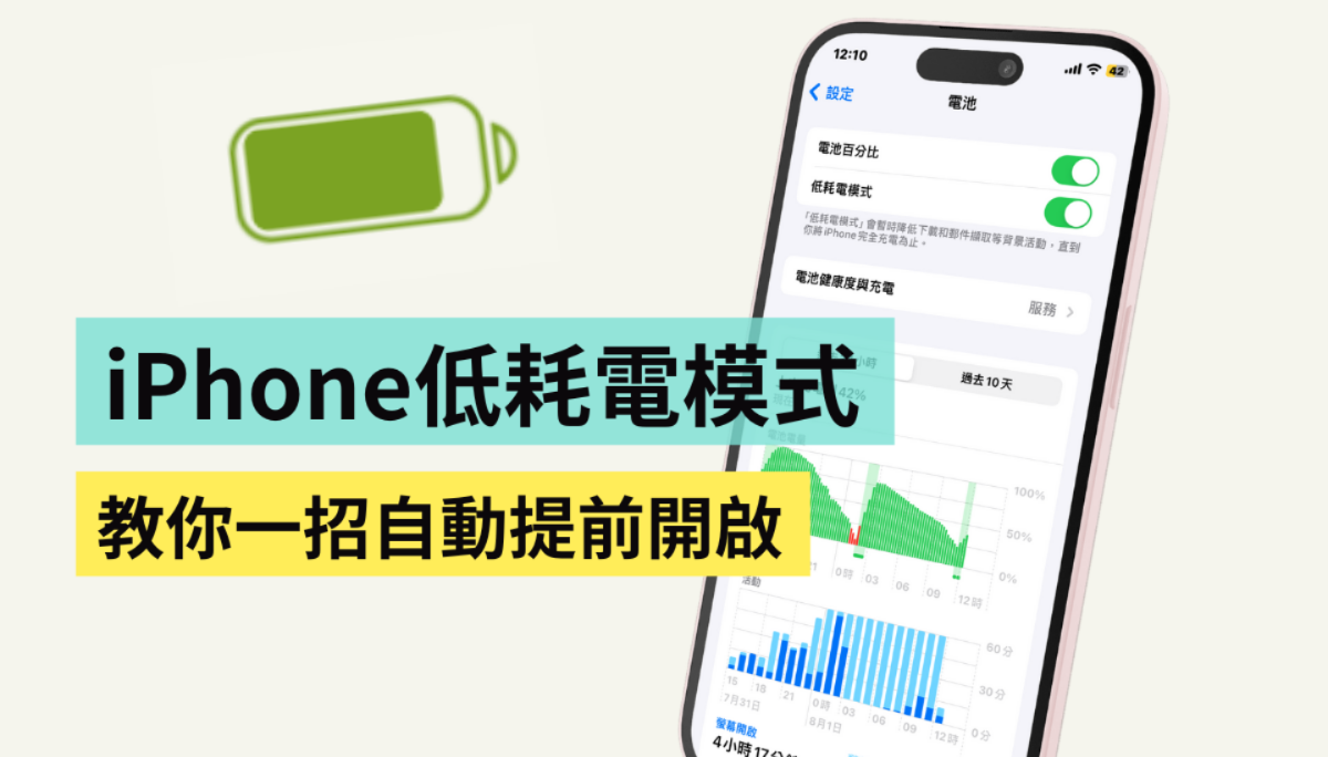 总是等到 iPhone 电量剩 20% 才开‘ 低耗电模式 ’？教你一招提前自动开启
