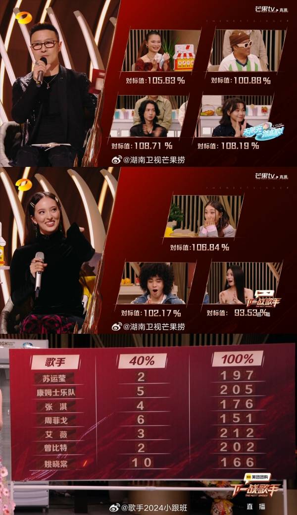 艾薇《下一战歌手》成功出线