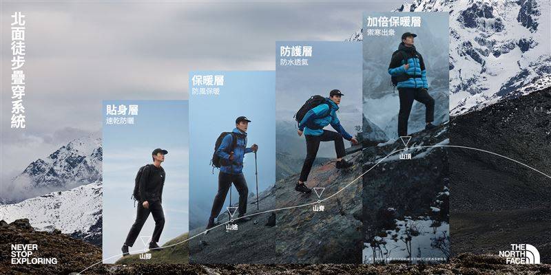 The North Face推出全新ADVENTURE TRAIL秋冬越野徒步系列。（图／品牌业者提供）