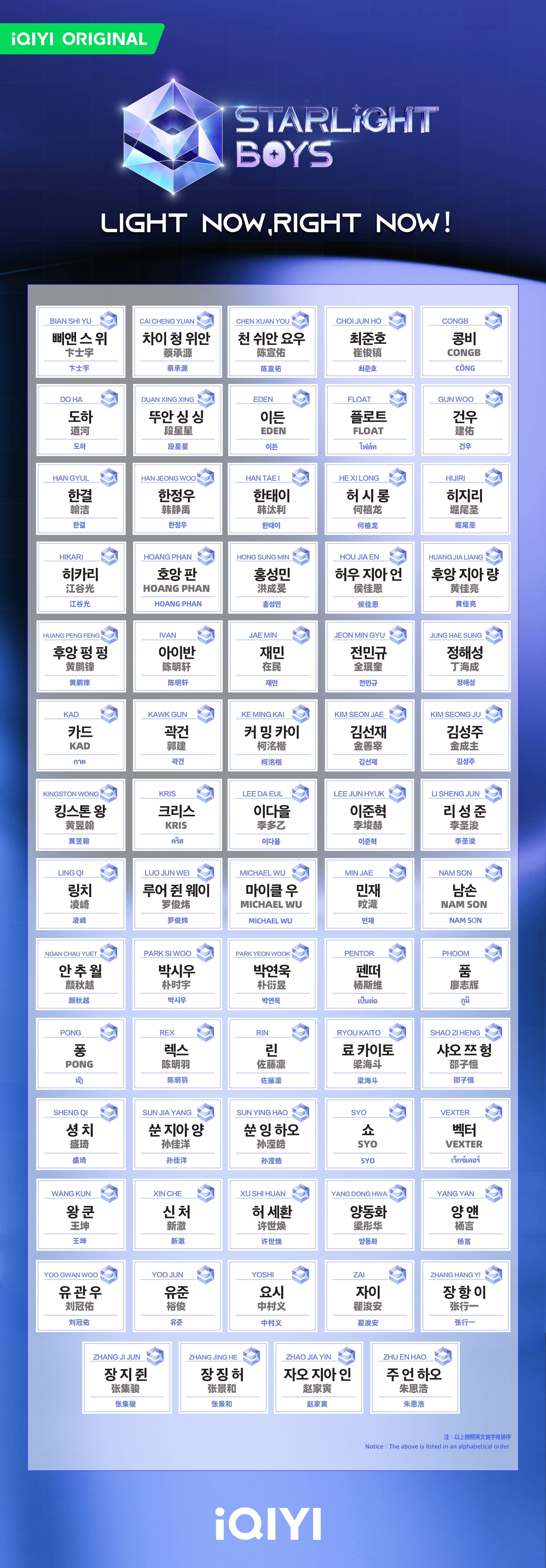 爱奇艺《星光闪耀》十月上线！马来西亚有2位练习生！ 娱乐资讯 图1张