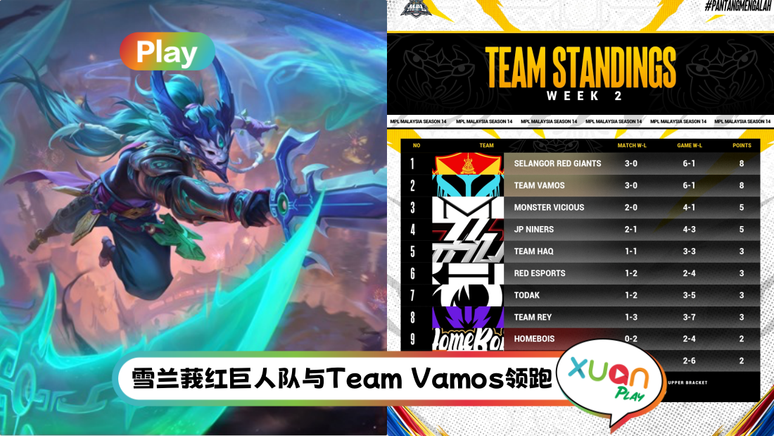 《Mobile Legends》全新英雄肃游即将登场 MPL马来西亚赛季激战不断