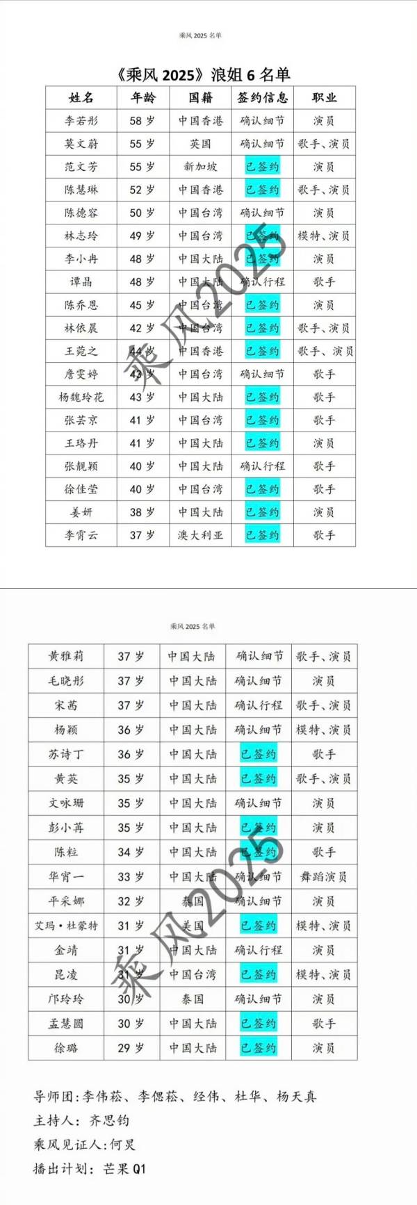 《浪姐6》将提早播出！网传21姐姐已签约 两大偶像剧女神来了！ 娱乐资讯 图4张