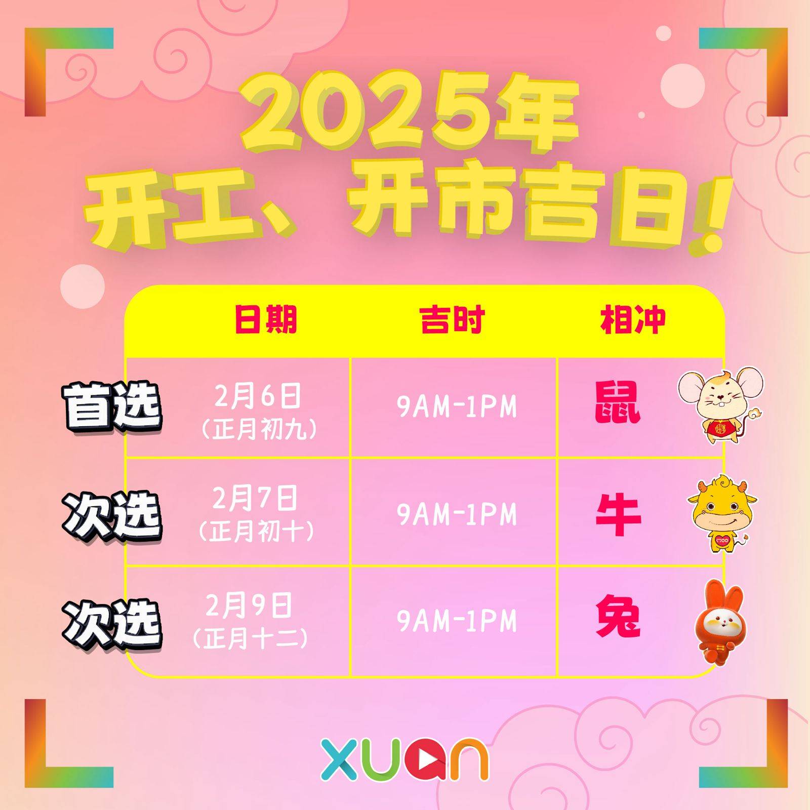 相关信息｜收工过年必须做这些事！5步保证让你顺顺利利！ 更多热点 图7张