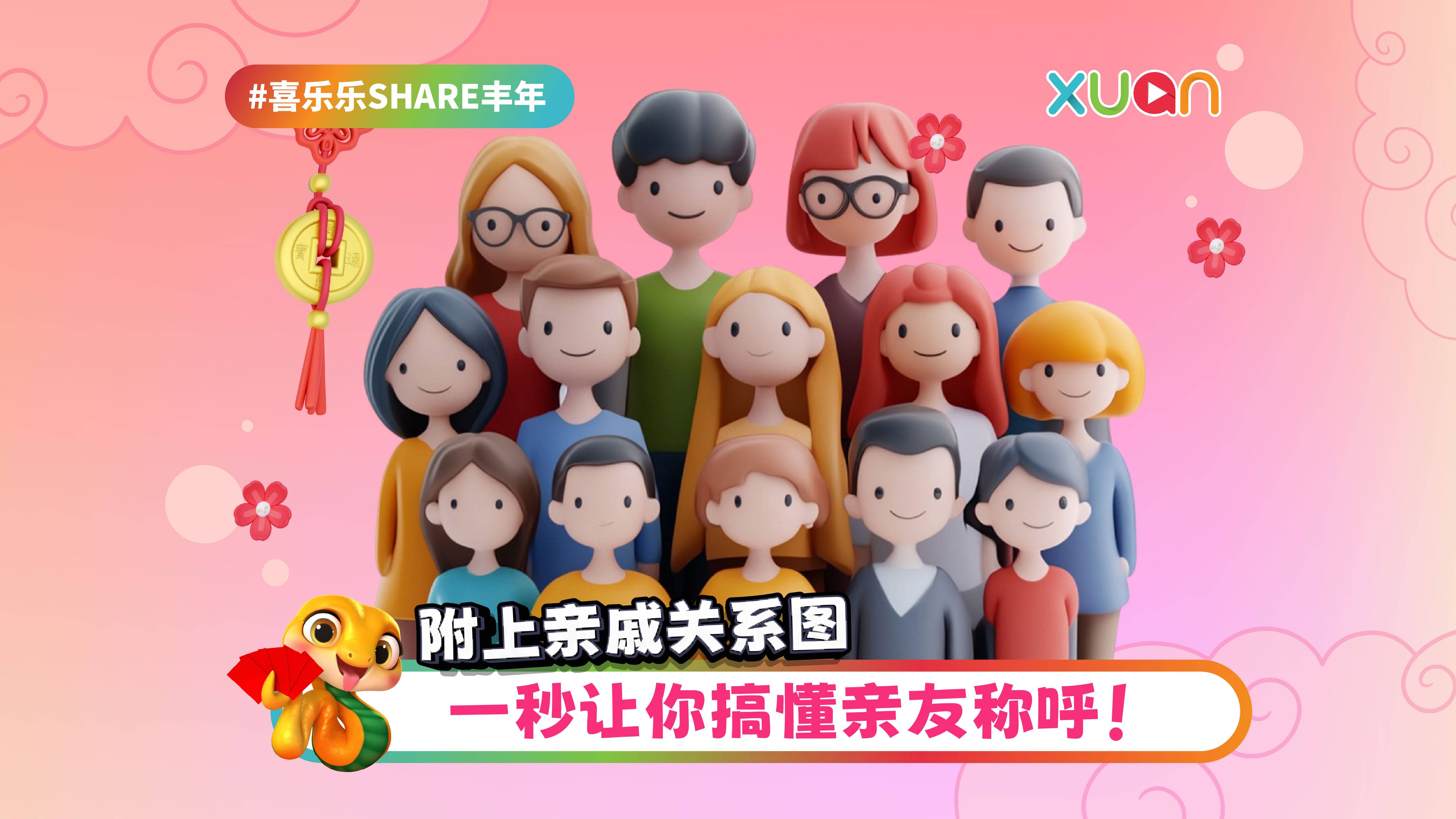 相关信息｜一秒让你搞懂亲友称呼！别再 “男的叫Uncle, 女的叫Aunty”！