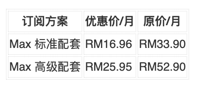 娱乐体验再升级！A站 One 一站式整合14大串流平台 娱乐资讯 图2张