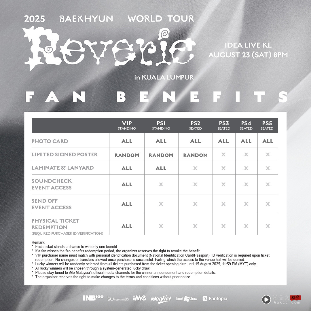 BAEKHYUN伯贤823赴马来西亚SOLO开唱！最贵票价：RM918 娱乐资讯 图4张