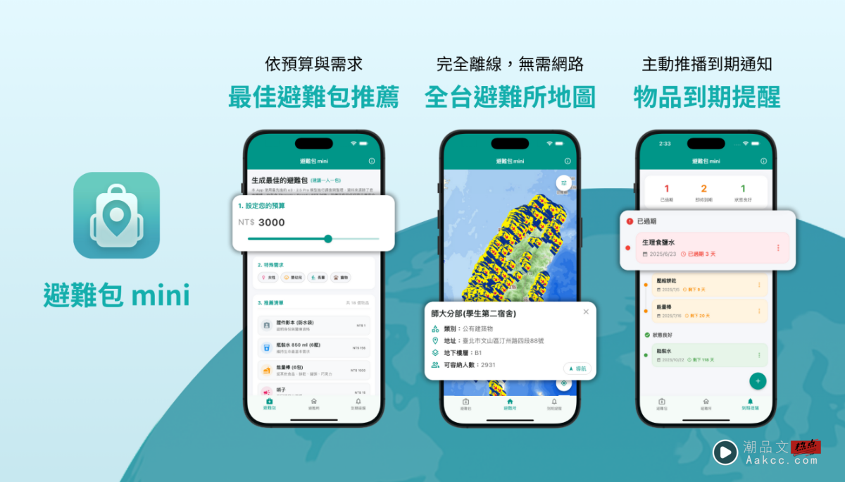 地震来了没准备怎么办？避难包MINI 帮你准备逃生包和规划路线！
