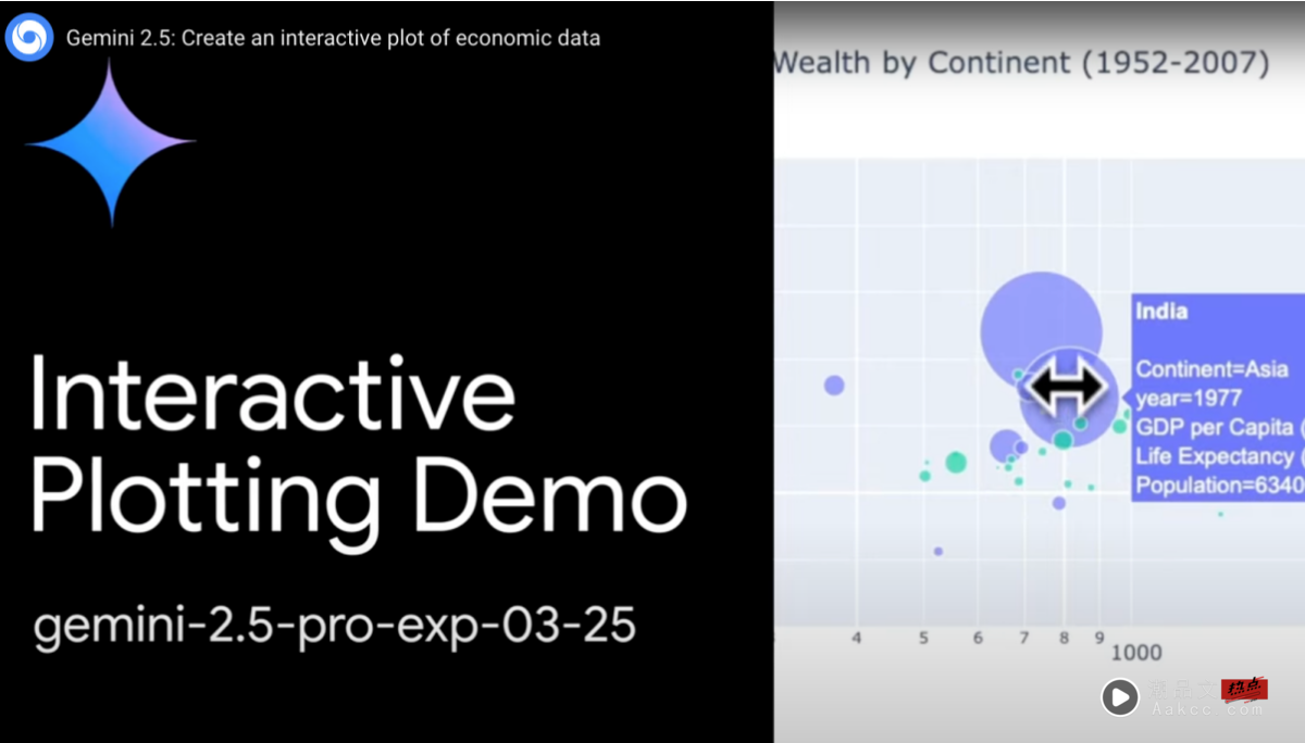 Google AI Mode 大升级