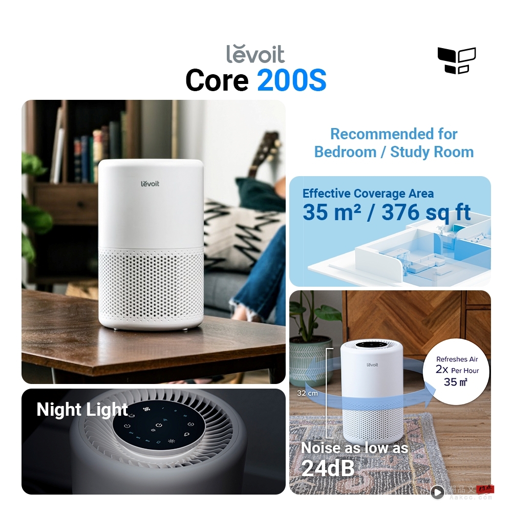 Tips | 烟霾克星！8 款 RM500 以内可以买到的Air Purifier 更多热点 图8张