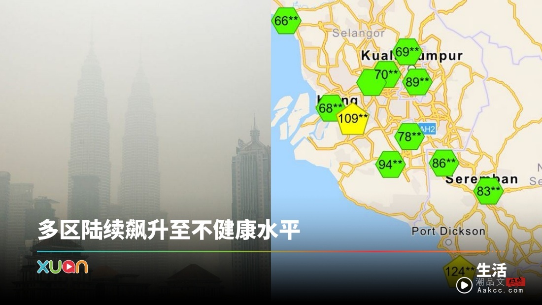 Tips｜马来西亚烟霾季又来了！教你6招小贴士 保护自己不生病！