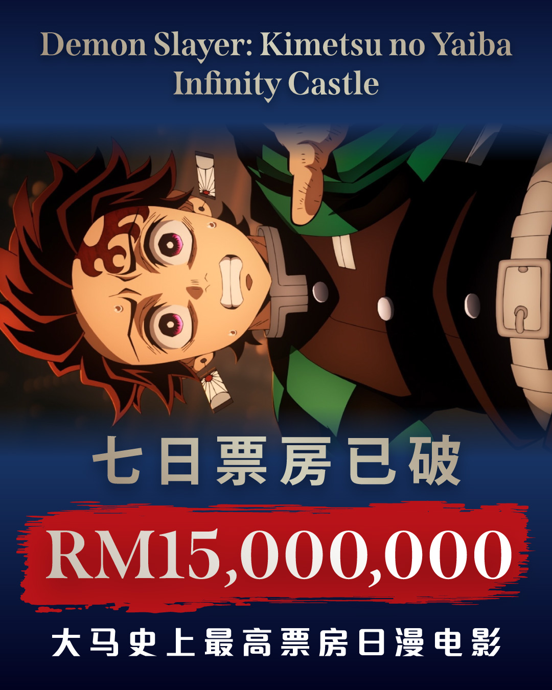马来西亚史上最高票房日本动漫电影!《鬼灭之刃剧场版 无限城篇》票房突破1500万 内容图2 潮品文-大潮社旗下实时最新热点娱乐时尚数码等新闻资讯网站! 《鬼灭之刃剧场版 无限城篇》