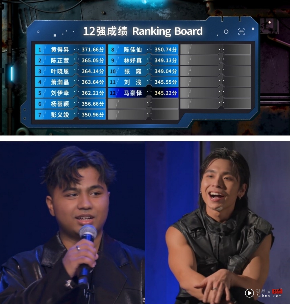 新秀 崛起吧 | Jack、How1e遗憾出局!“资优生”Danson被评审泳儿嫌:有点多 内容图3 潮品文-大潮社旗下实时最新热点娱乐时尚数码等新闻资讯网站! How1e Jack