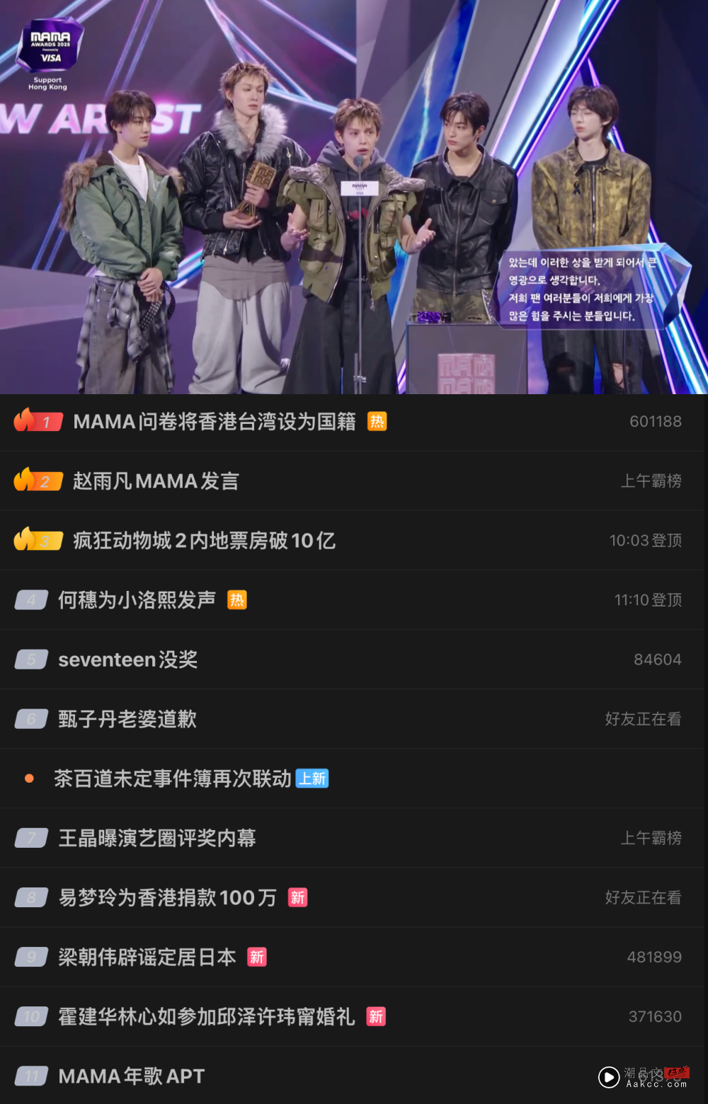MAMA 2025|CORTIS出道仅4个月夺“最佳新人”!成员赵雨凡全英语发言挨批:切割内地血统 内容图3 潮品文-大潮社旗下实时最新热点娱乐时尚数码等新闻资讯网站! 成员赵雨凡全英语发言挨批
