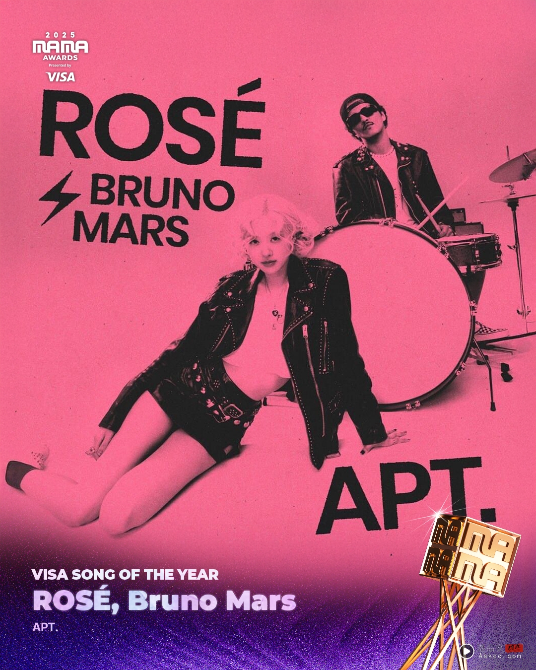 MAMA 2025|史上首位获得大赏的女SOLO歌手!Rosé〈APT.〉勇夺年度歌曲奖! 内容图2 潮品文-大潮社旗下实时最新热点娱乐时尚数码等新闻资讯网站! Rosé〈APT.〉勇夺年度歌曲奖!