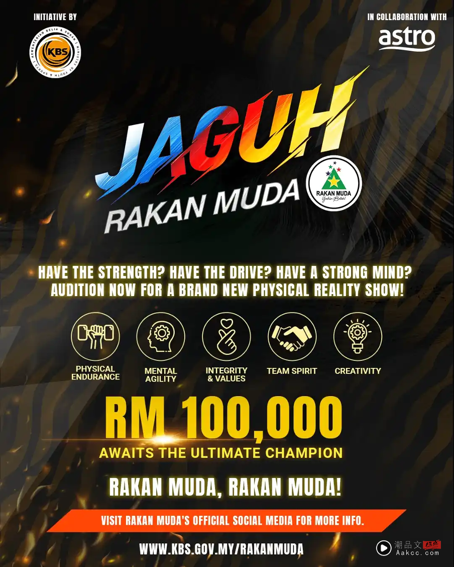 马来西亚体能竞技综艺《Jaguh Rakan Muda》最后冲刺!冠军组15/12即将诞生,谁会拿下RM100,000? 内容图8 潮品文-大潮社旗下实时最新热点娱乐时尚数码等新闻资讯网站! JAGUH