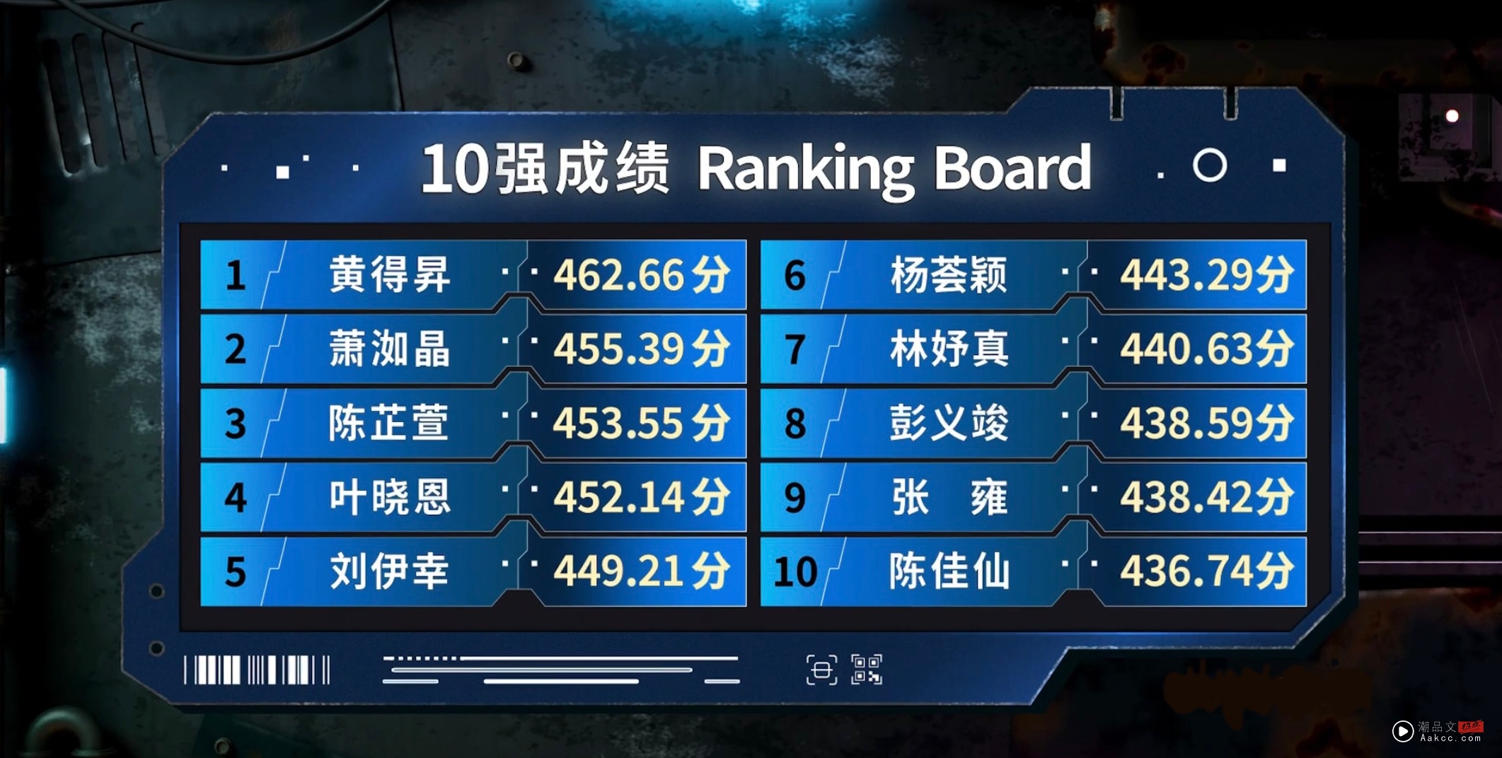 新秀