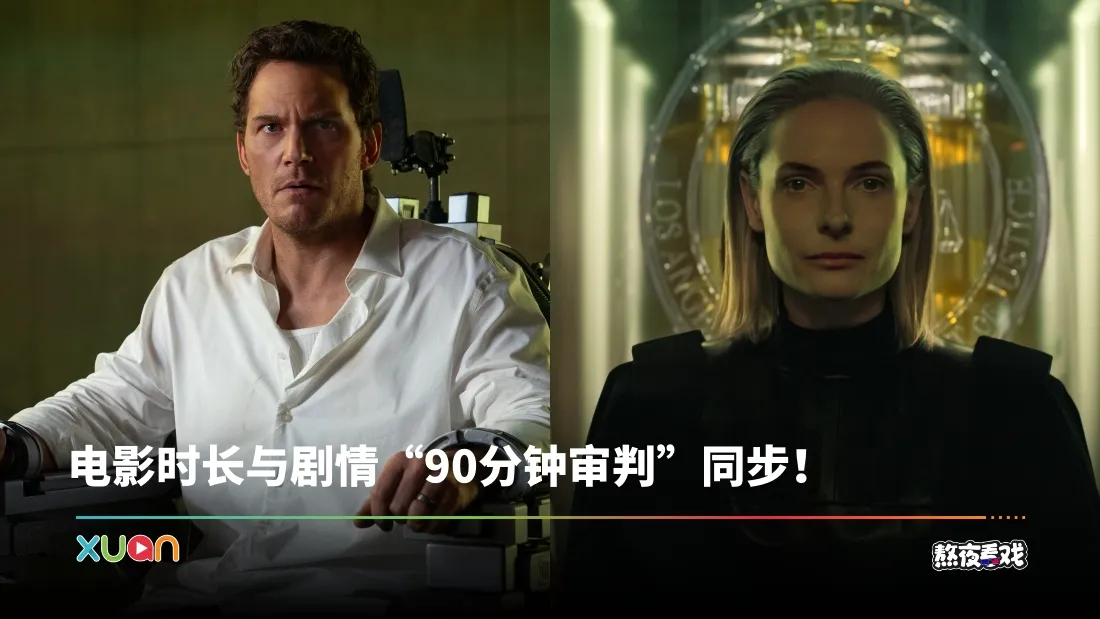 熬夜看戏｜AI法官审判人类！《Mercy》打破了单一屏幕叙事 沉浸式体验探案！
