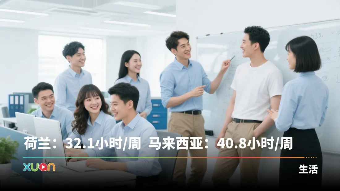 相关信息｜荷兰正式工作四天制！5大好处 员工幸福感、身心健康大提升！