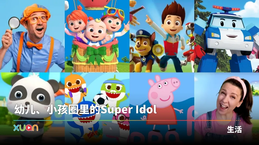 相关信息 | 幼儿界的天王天后！Cocomelon坐拥193M订阅量 还有这7组人气IP