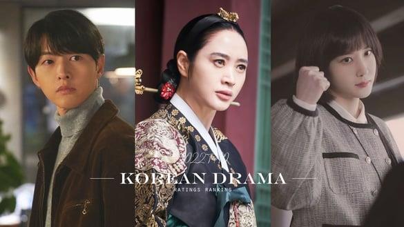 2022韩剧收视率排行Top10！《王后伞下》才第三，《财阀家的小儿子》播一半就登顶冠军