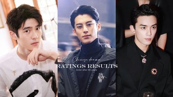 95后电视剧男星“收视成绩”Top10！王鹤棣《流星花园》进榜，吴磊&刘昊然竟都输宋威龙！