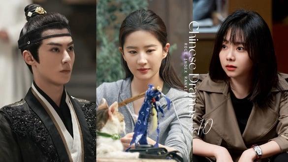 热播电视剧“角色指数榜”Top10！李现“谢之遥”赢王鹤棣“肖铎”，刘亦菲&王凯人气冲榜