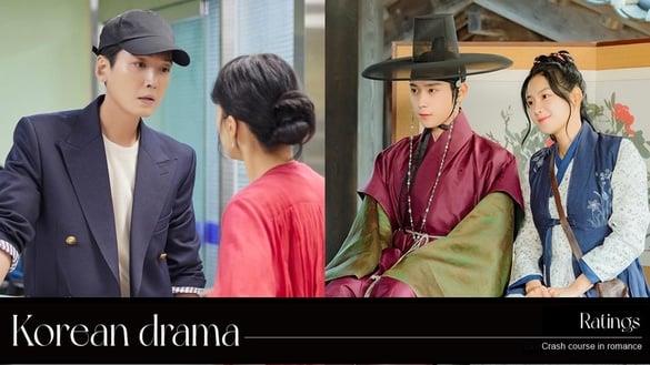 近期热播韩剧收视排行TOP9！《爱情的理解》收视持升，这部赢《浪漫速成班》成最大黑马