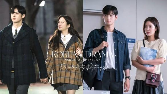 人气“漫改韩剧”收视排行TOP10！《女神降临》车银优两部上榜，冠军是大黑马