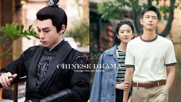 2023开年电视剧“集均网播量”Top10！《去有风的地方》第八，王鹤棣《浮图缘》开年前三